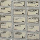 우2동-9 | 부산 지니베이커리 2호점 센텀 비건 빵집 신상 오픈 벡스코점
