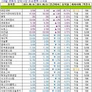 (주)제이엠씨중공업 이미지