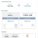 광명더나은정형외과의원 | 광명더나은정형외과의원 × 용인대중앙유도관 광명점아이 키 성장까지 함께 관리하는 이유