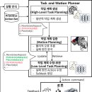 한국공학대학교 이미지