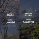 무궁화동산 족구장 화장실 | 경기도 광주 가을 화담숲 모노레일 예약 관람 방문 후기