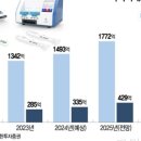 대한메드 이미지