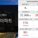 구세경공인중개사사무소 이미지