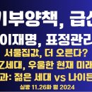 경기부양책, 급선회/이재명, 표정관리/긴축에서 확장으로, 윤 선택/적극적 재정금융정책 효과는/서울 집값...11.26화 [공병호TV] 이미지