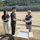 2025년 청소년과 국가유공자가 함께하는 호국순례 이미지