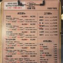 마조로3가길 | [행당동 고기집] '9237 한양대점' 위치, 가성비 세트 메뉴 후기