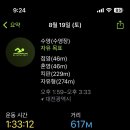 행컵 이미지