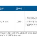 (주)포스코와이드 네이버블로그