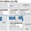 아미오피스