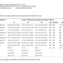예가부부한의원 이미지