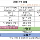 신흥상가 이미지