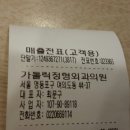 가톨릭정형외과의원 이미지