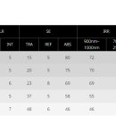 엘케이모터스 이미지