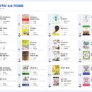 혜윰독서논술 네이버블로그