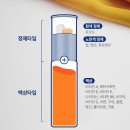 동아인터내셔널 | 멀티비타민 오쏘몰 이뮨, 9만 건 넘는 후기로 다시 주목