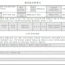 수원-0614 이미지