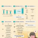 붕어빵(노점)