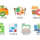 신성식품 - 동구 | 신성식품