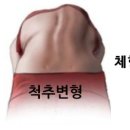 파이욘헬스케어