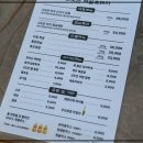 7213 | 제주 애월 흑돼지 맛집 가성비 좋은 곳 후기