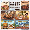 KTX 광명역사 1번출구 앞 네이버블로그