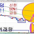 신원기업㈜ 이미지