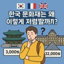 2025년 12월 30일 신문을 통해 알게 된 것들 이미지