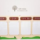 관저초교병설 이미지