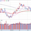(주)가온게임즈 이미지