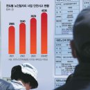 고창자동차공업사 이미지