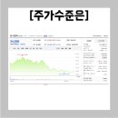 (주)대림이앤씨 이미지