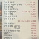단도리횟집 | ●15명 대가족 설연휴 제주여행기: 준비부터 숙소 식당 관광지 일정까지 모두 공유!