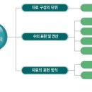 니블컴퓨터 이미지