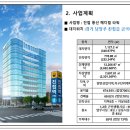 메디컬랜드