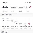 더모스트핏 이미지