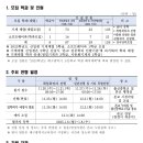 대중금속공업고등학교 이미지