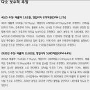 GS건설 - 다소 보수적 추정 이미지