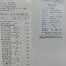 어등대로 이미지