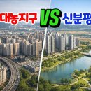 CU청주분평3단지점 | 청주 아파트 분양｜대농지구 vs 신분평, 왜 더웨이시티 제일풍경채 1BL이 주목받을까