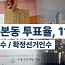 반포본동 투표율, 113% 이미지