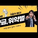 11. 계약금, 해약금, 위약금, 위약벌 (2) - 위약금과 위약벌 이미지