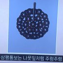6월23일 공학여지도169 : 엽전 (부록 : 말 한마디 천냥빚. 천냥의 가치) 이미지