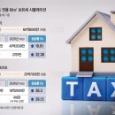 종합건축사사무소핵 네이버블로그