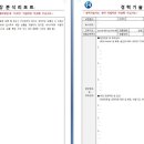 에이치원글로벌 네이버블로그