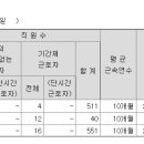 에이피에스에이엠디(주)