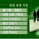 (주)보고여행사 이미지