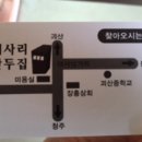 대사리만두집