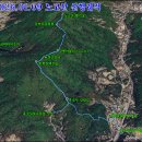 2026.01.09 양주 노고산을 걷다 이미지