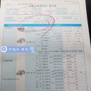연식자동차정비 티스토리