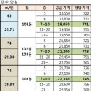 산호동379 이미지